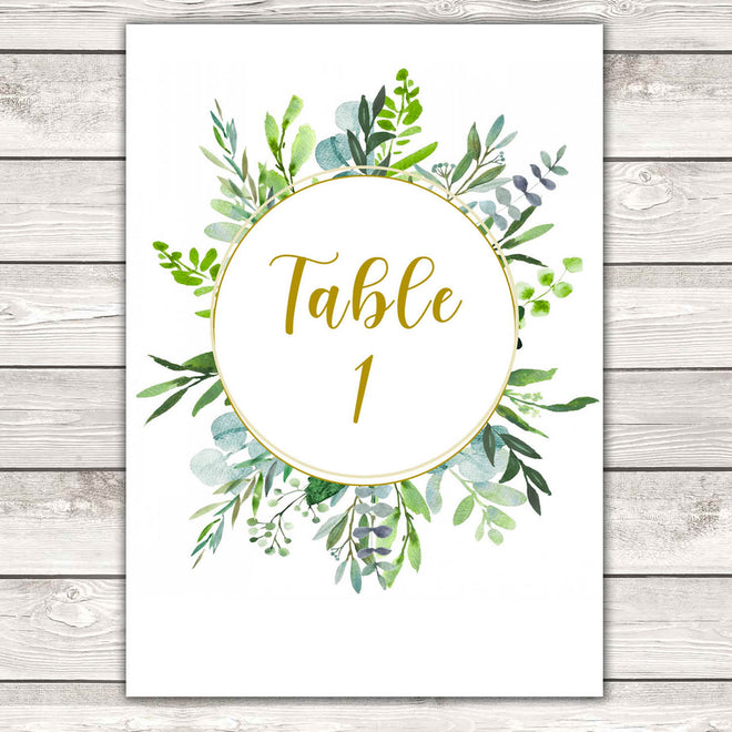 Table Names &amp; Numbers