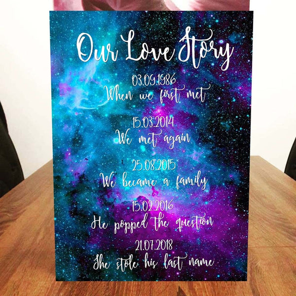 Galaxy Wedding Sign Bundle - Welcome Sign & Love Story